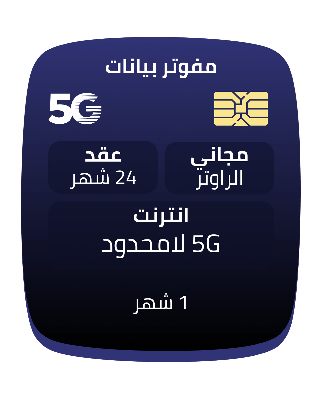 تغطية زين 5g الطائف