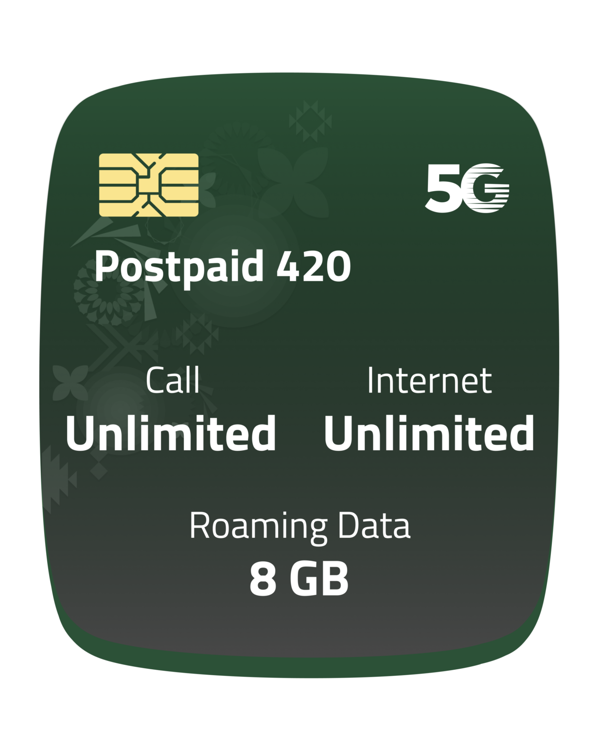 ESIM Replacement Zain Shop ESIM Replacement Zain Shop